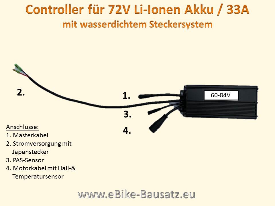 Bild 1 von KT Standard Controller 33A für 72V - Akku mit wassergeschütztem Steckersystem