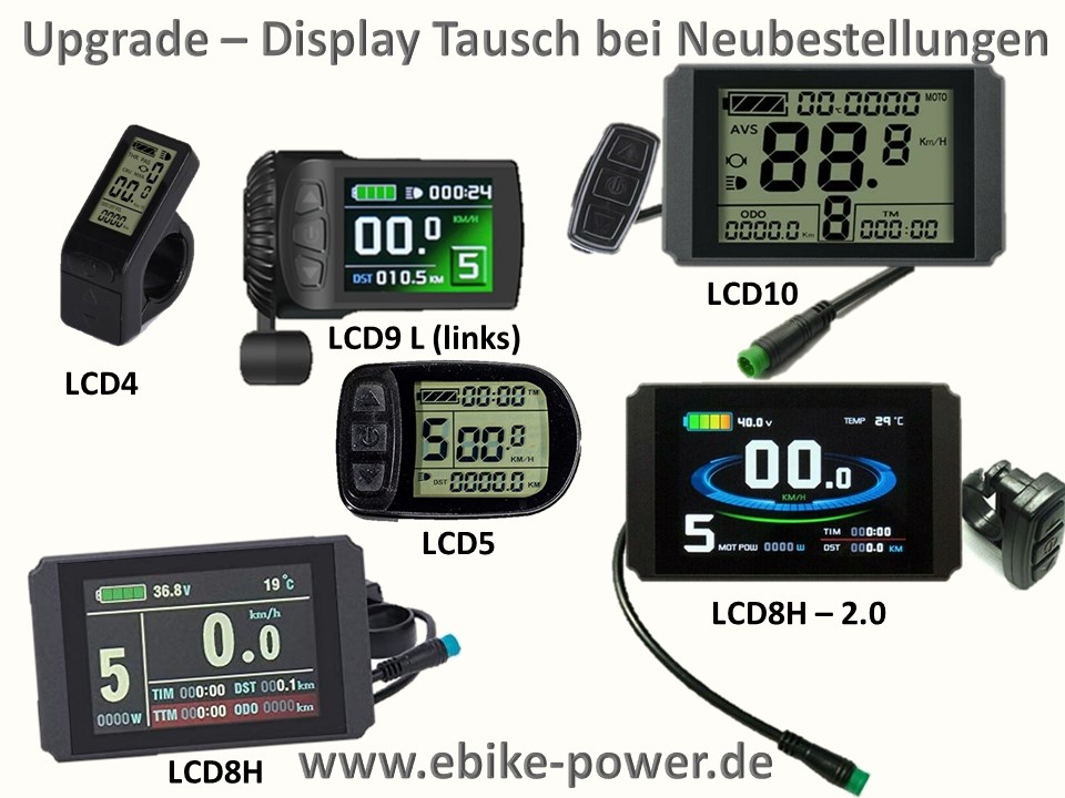 Bild 1 von Upgrade Display-Tausch - NUR bei Neubellung eines Bausatzes  / (Auswahl:) LCD8H gegen LCD5