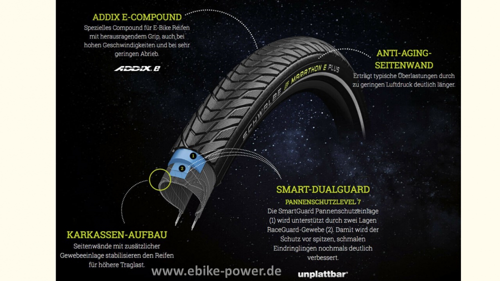 Schwalbe marathon plus ebike hot sale