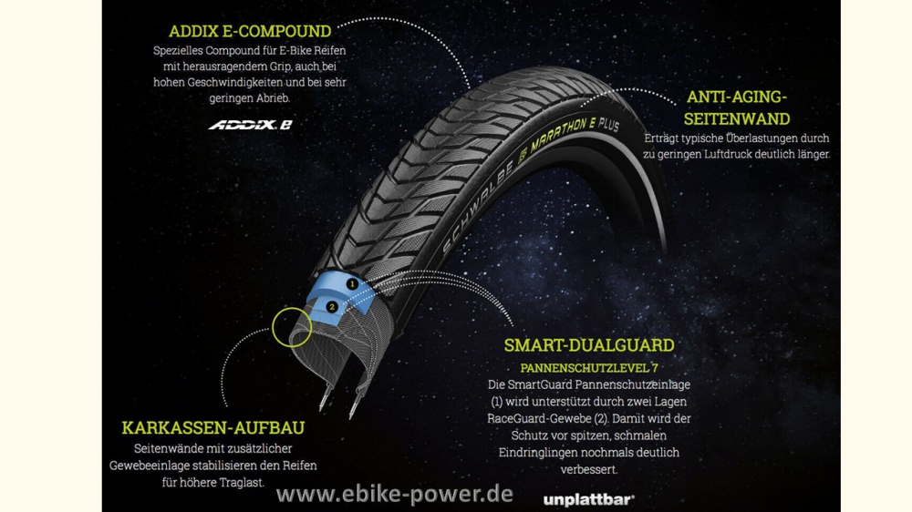 Soms soms schaak Vruchtbaar Schwalbe Marathon E-Plus Reifen mit Pannenschutz &quot;7&quot; für E-Bikes  Addix-E Modell 2020 - ebike-power