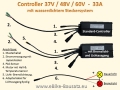 DEFEKTER KT Sinus Controller 40A für 48V - 60V Akku mit wassergeschütztem Steckersystem - Bastelware