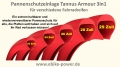 Bild 1 von Tannus Armour Pannenschutzeinlage 3in1 / Einlage / Pannensicherungssytem / Reifen / universal  / (Größe:) 20