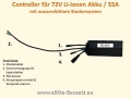 KT Standard Controller 33A für 72V - Akku mit wassergeschütztem Steckersystem