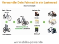 AddBike - Last-Adapter Chassis mit Neigetechnik / Zubehör