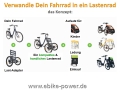 AddBike - Last-Adapter Chassis mit Neigetechnik / Zubehör