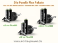 Bild 6 von Pendix eDrive300 Wh  mit getrieblosem Mittelmotor ( eDrive 300 basic  )