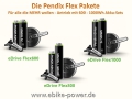 Bild 5 von Pendix eDrive Flex1000 Wh  mit getrieblosem Mittelmotor ( eDrive Flex mit 2x 500Wh Akku )  / (Kabellänge Raddrehzahlsensor) 580mm / (Länge Motorkabel) 250mm / (Montage) Radgröße in Bemerkung angegeben!