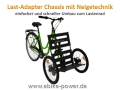 Bild 8 von AddBike - Last-Adapter Chassis mit Neigetechnik / Zubehör  / (Variante) Caddy Kit (Set - Addbike + Einkaufsbox + Schutzbleche)