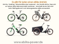 Bild 3 von Pendix eDrive300 Wh  mit getrieblosem Mittelmotor ( eDrive 300 basic  )