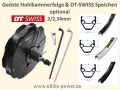 Bild 1 von Einspeichung  / Umspeichung in Hohlkammerfelge (geöst) - mit Spezial Speichen speziell für E-Bikes  / (Felge/Typ:) 28/29 Zoll (Ryde Andra 40) schwarz mit Bremsflanke (30mm breit) / (Speichen:) Strong schwarz  2,34/2,0mm